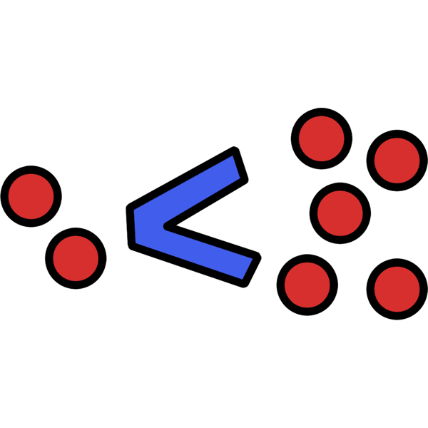 there are two red circles on the left side of the image, and five red circles on the right side. In between them is a blue more than symbol.